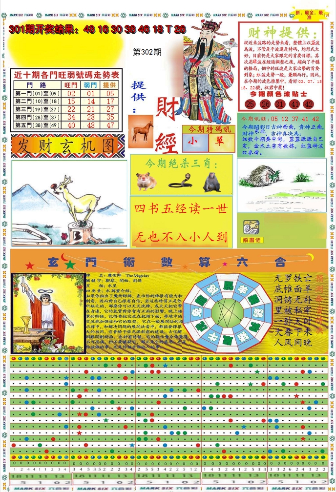 2024302期九龍财经A(推荐)