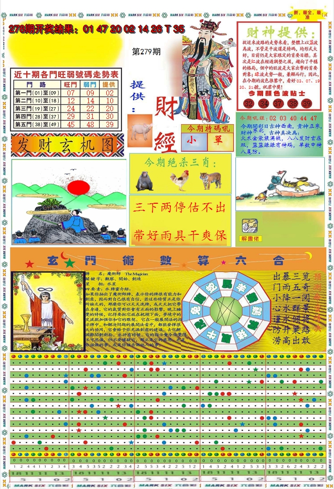 2024279期九龍财经A(推荐)