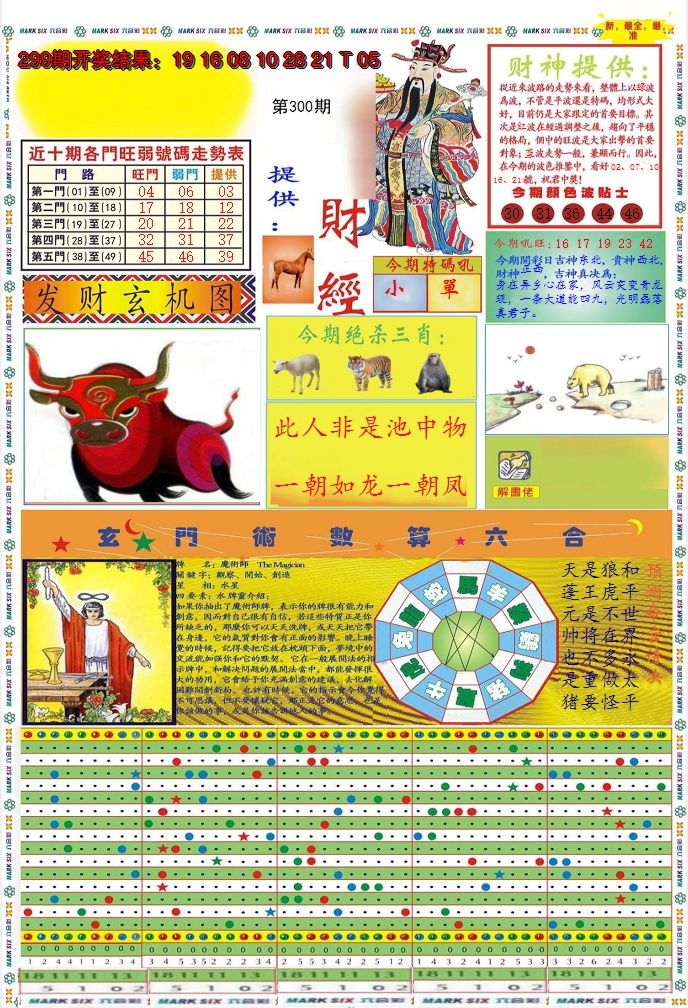 2024300期九龍财经A(推荐)