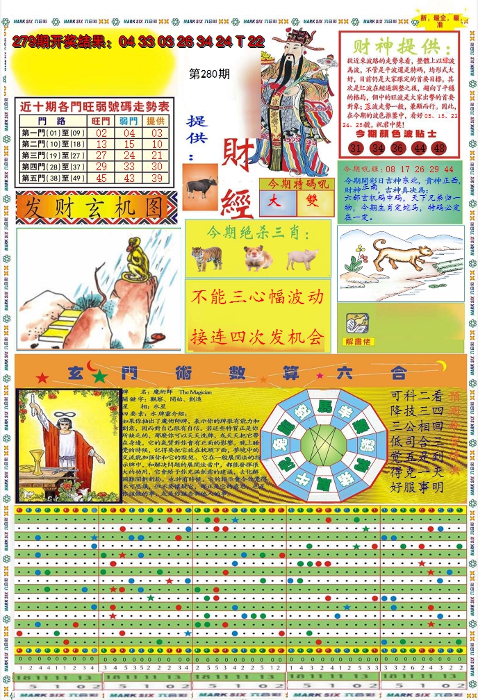 2024280期九龍财经A(推荐)