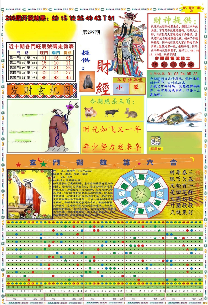 2024299期九龍财经A(推荐)