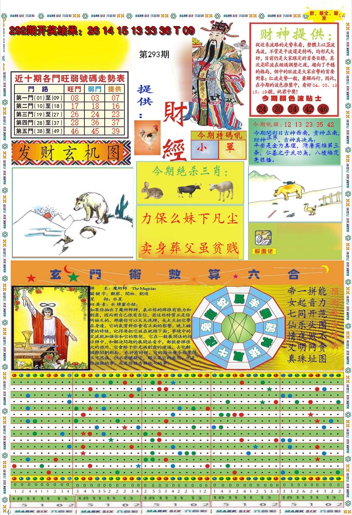 2024293期九龍财经A(推荐)