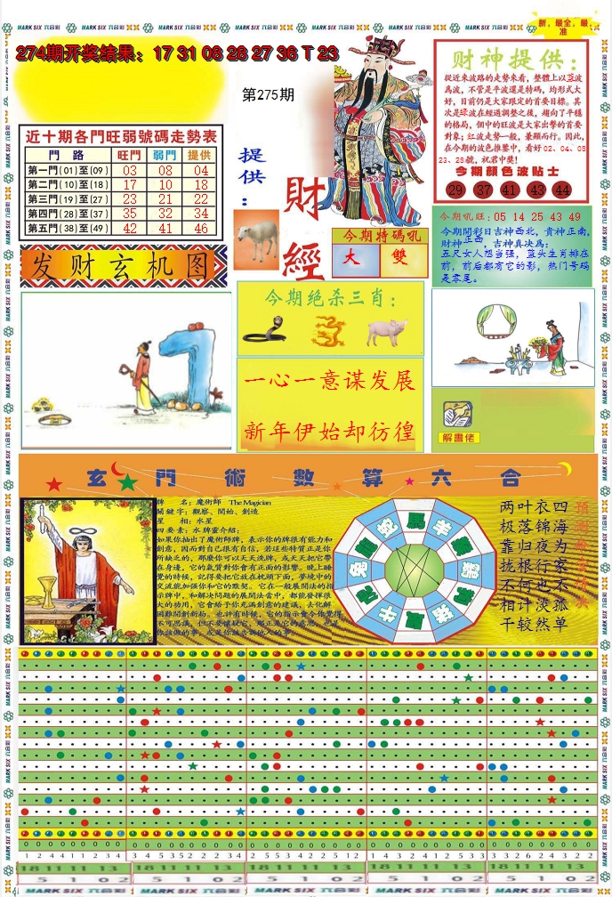 2024275期九龍财经A(推荐)