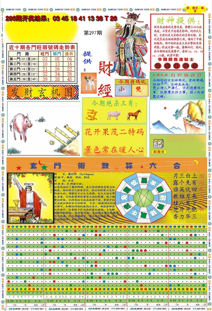 2024297期九龍财经A(推荐)