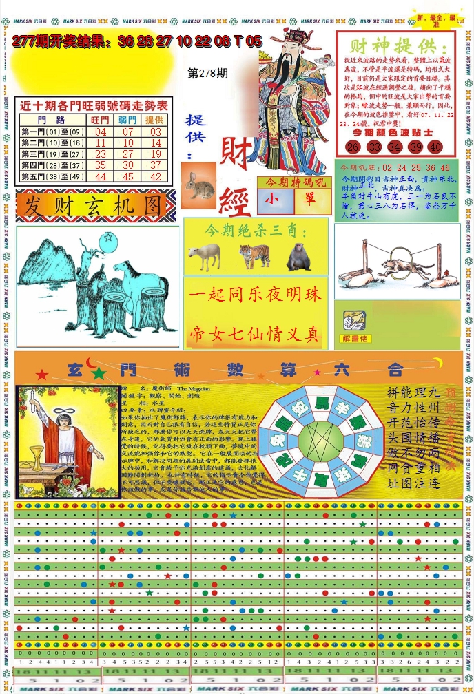2024278期九龍财经A(推荐)