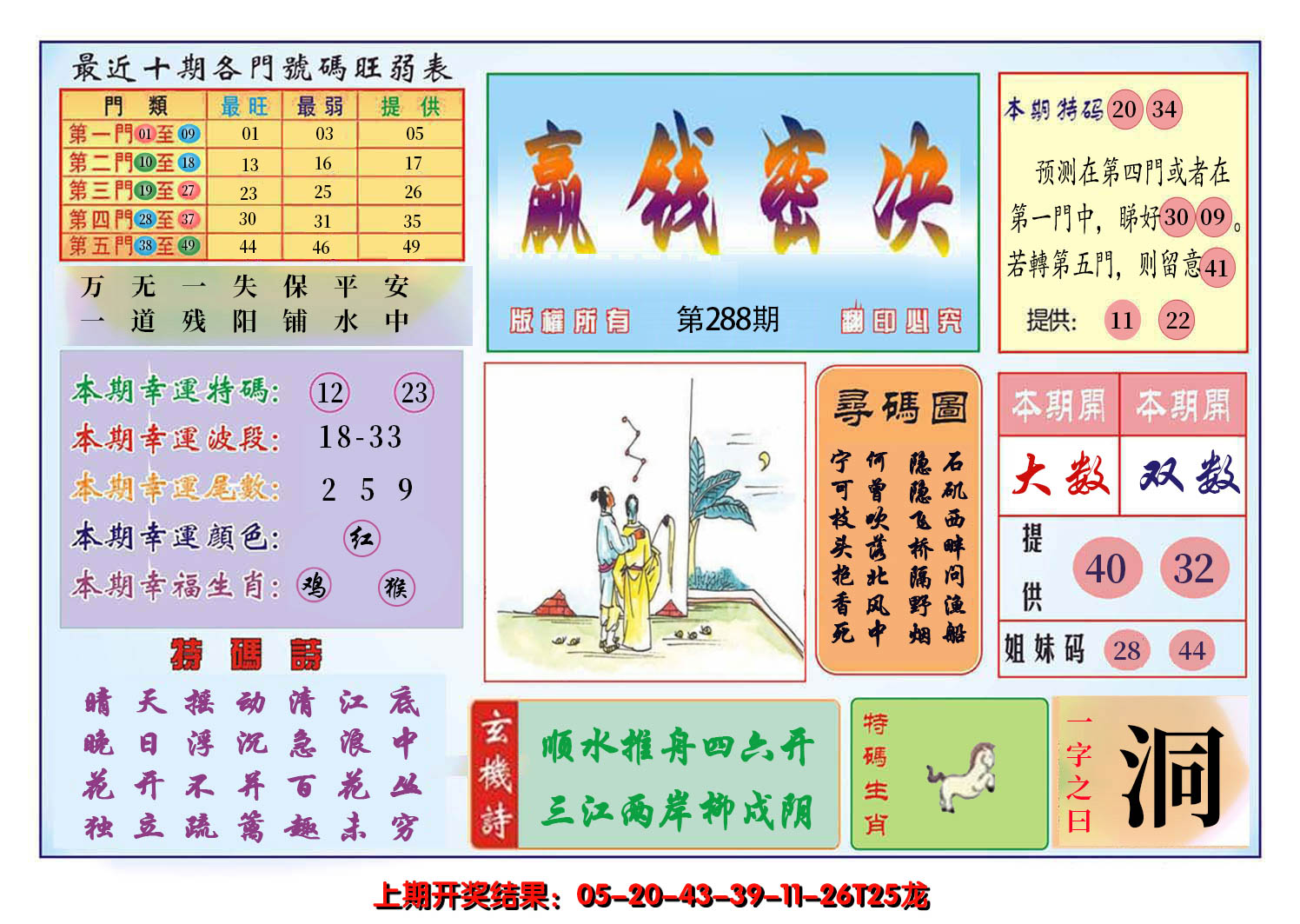 2024288期九龍赢钱密决(推荐)