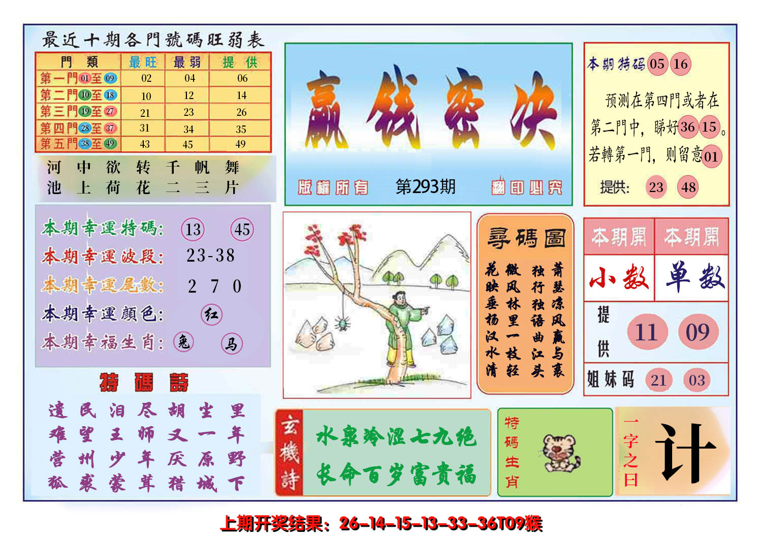 2024293期九龍赢钱密决(推荐)