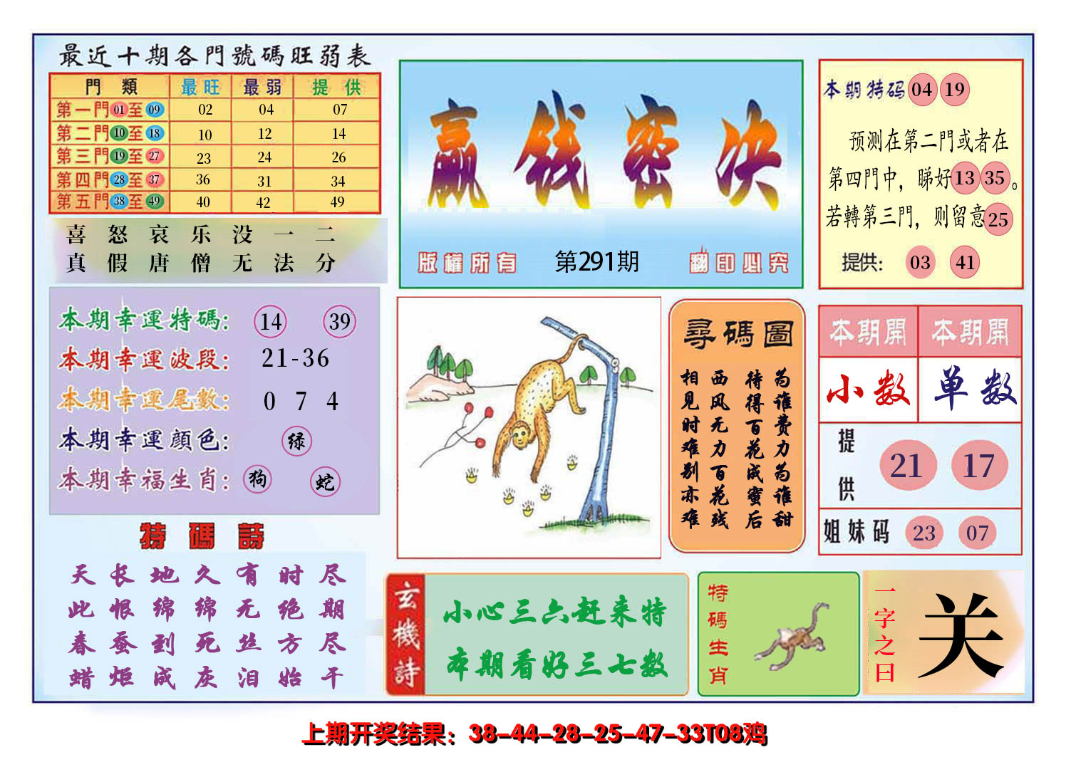 2024291期九龍赢钱密决(推荐)