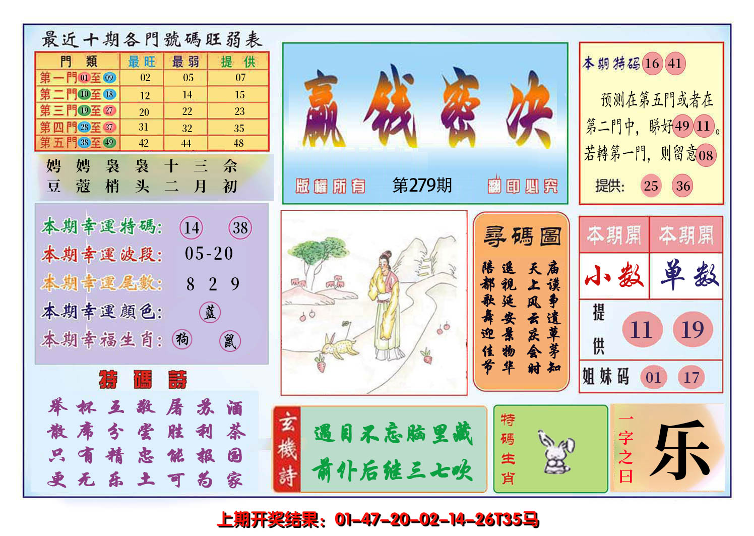 2024279期九龍赢钱密决(推荐)