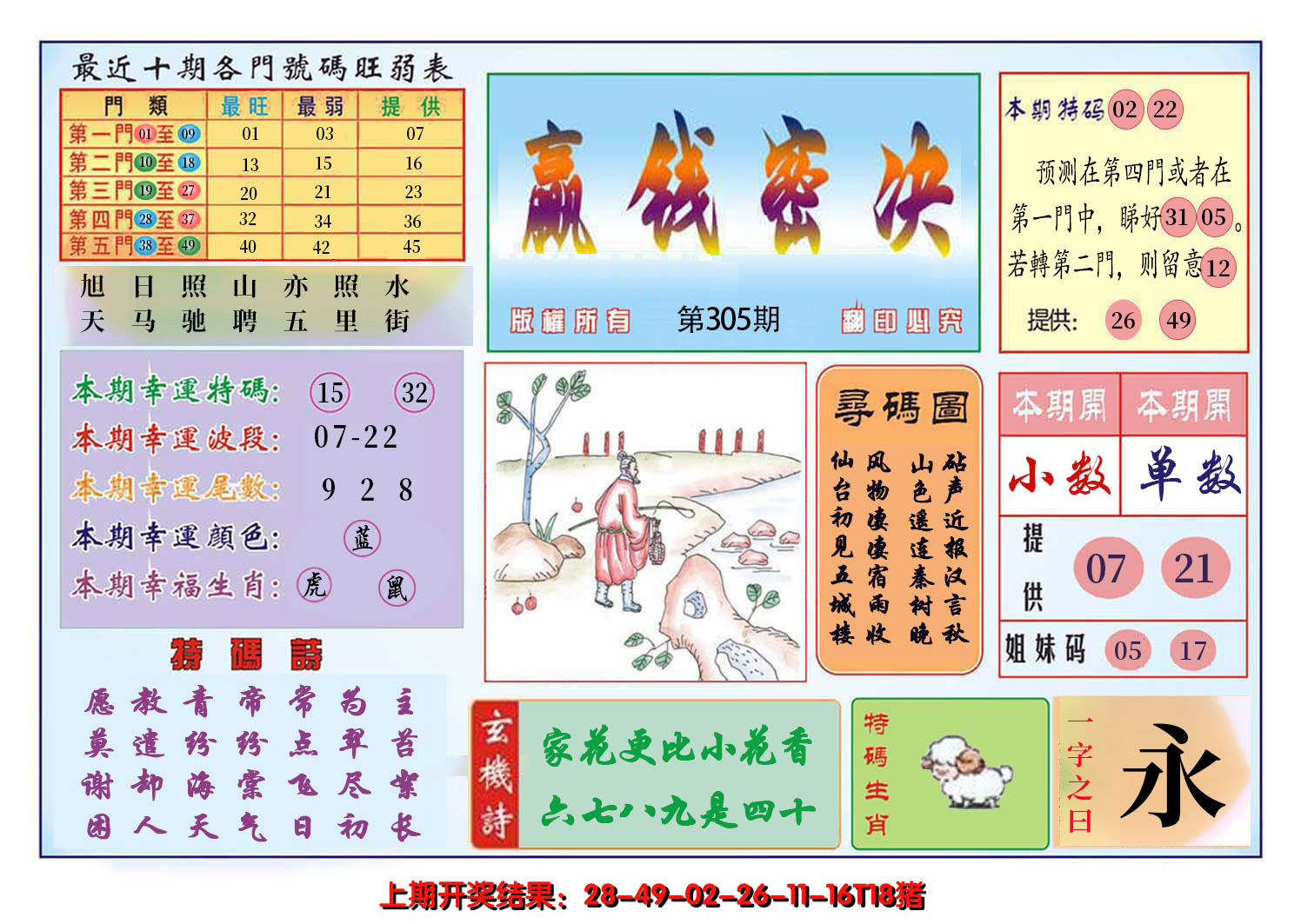 2024305期九龍赢钱密决(推荐)