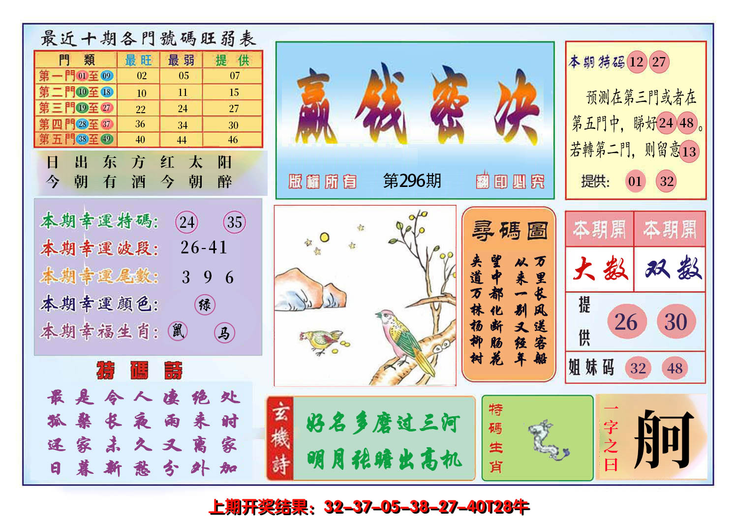 2024296期九龍赢钱密决(推荐)