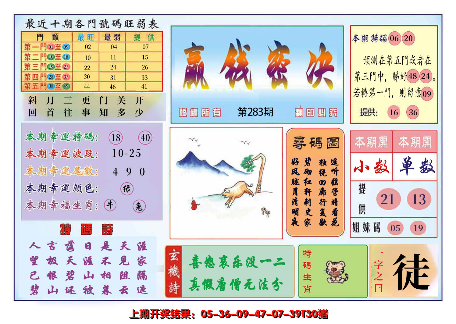 2024283期九龍赢钱密决(推荐)