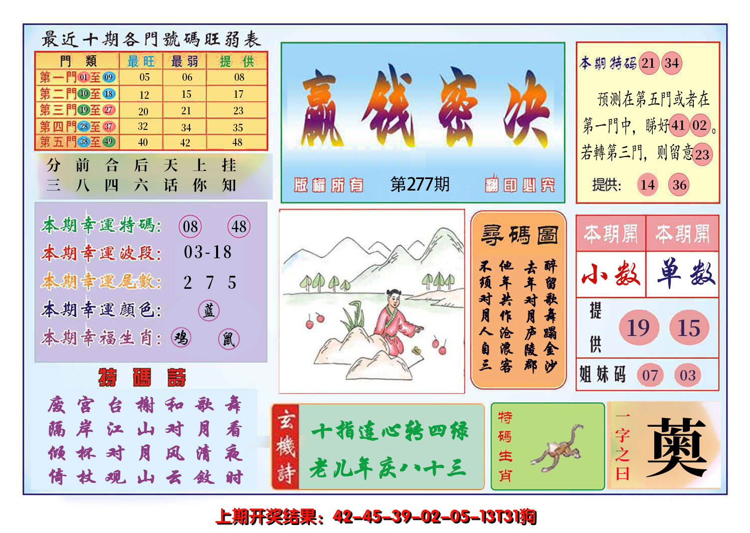 2024277期九龍赢钱密决(推荐)