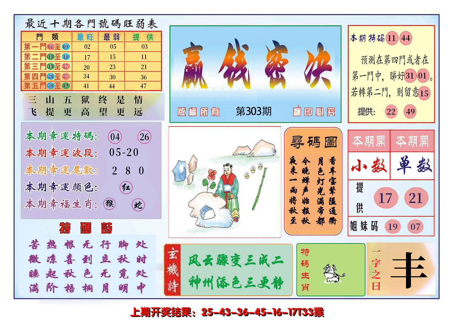 2024303期九龍赢钱密决(推荐)