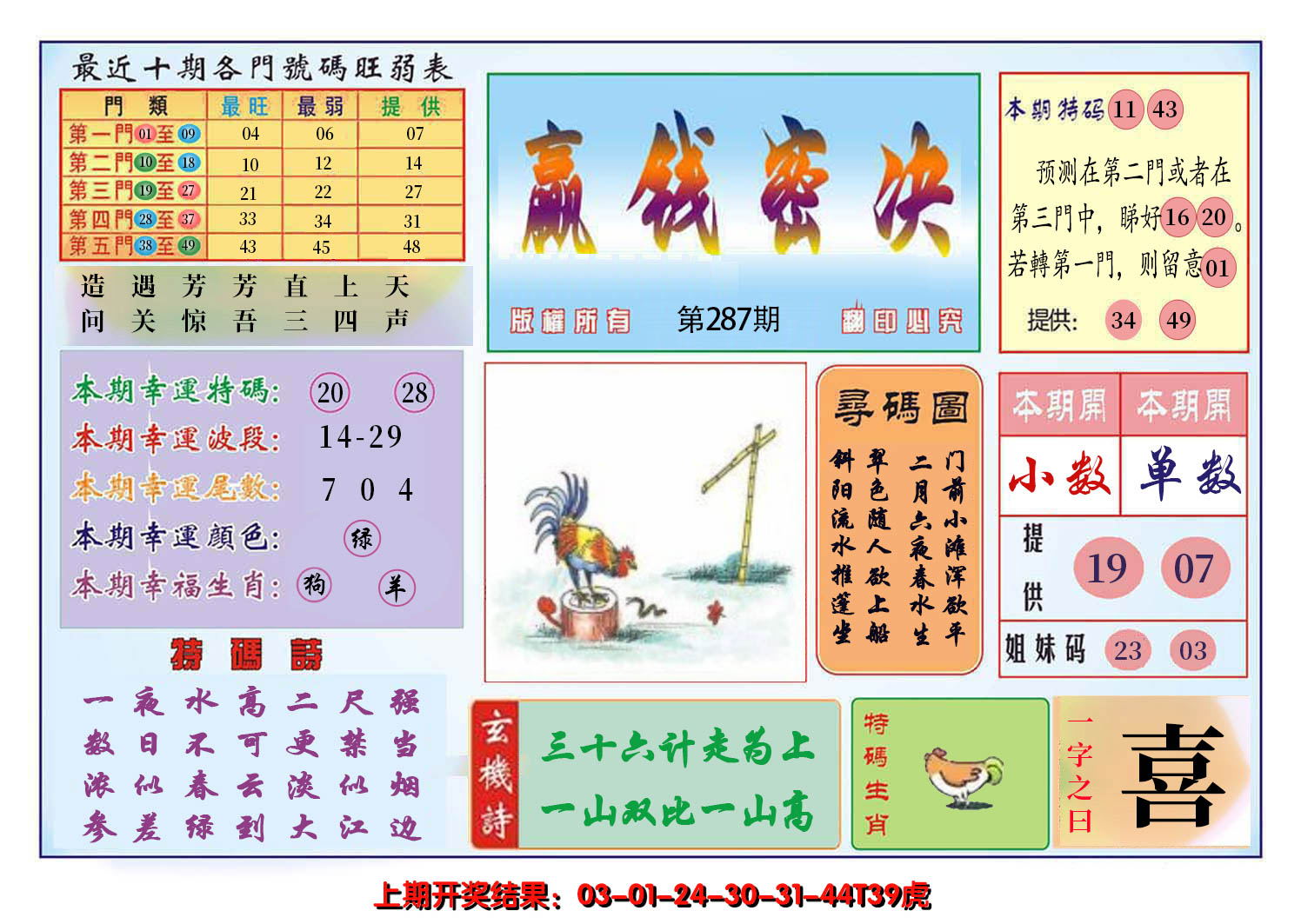 2024287期九龍赢钱密决(推荐)