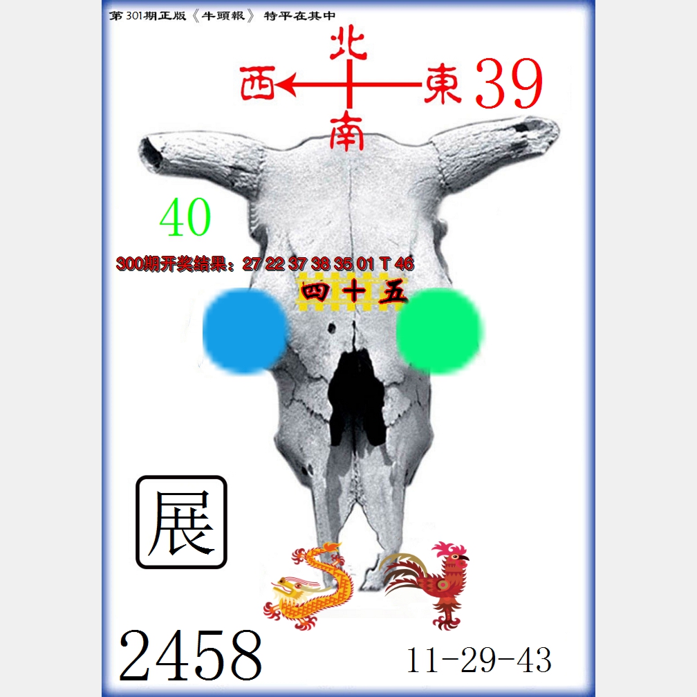 2024301期牛头报