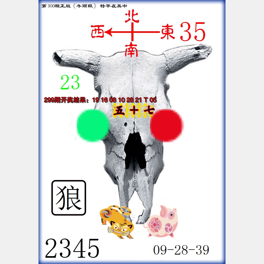 2024300期牛头报