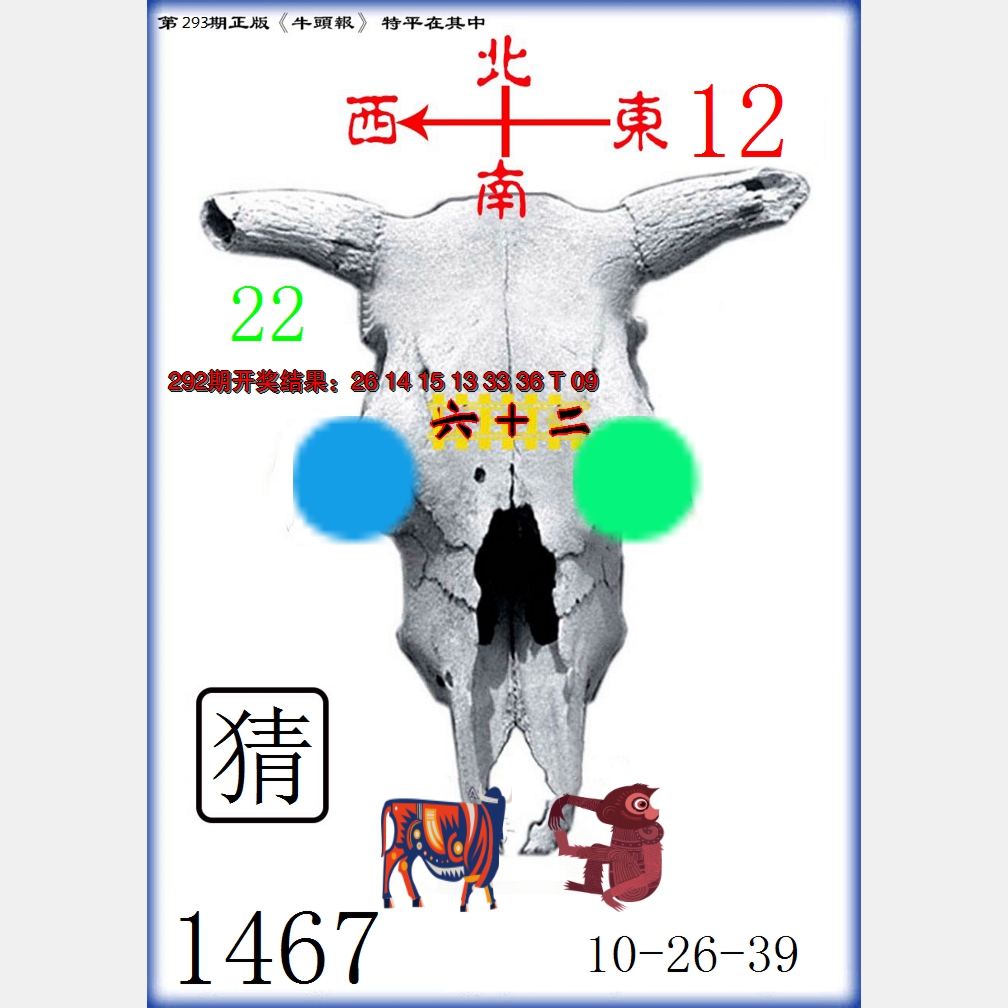 2024293期牛头报