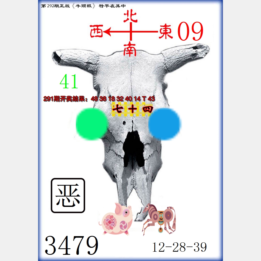 2024292期牛头报