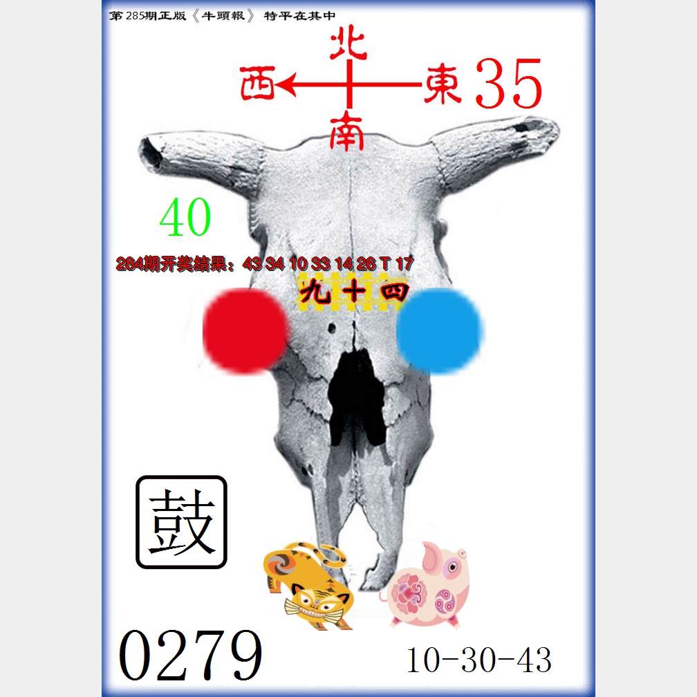 2024285期牛头报