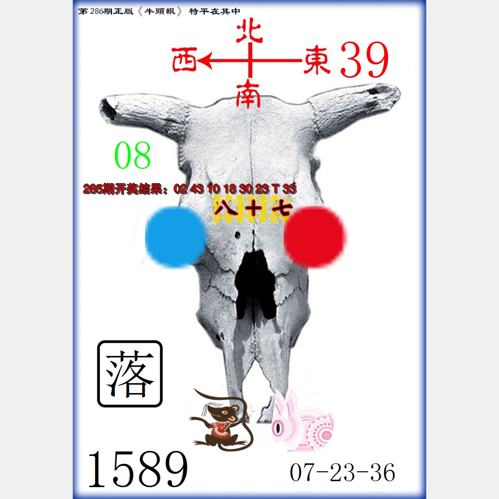 2024286期牛头报