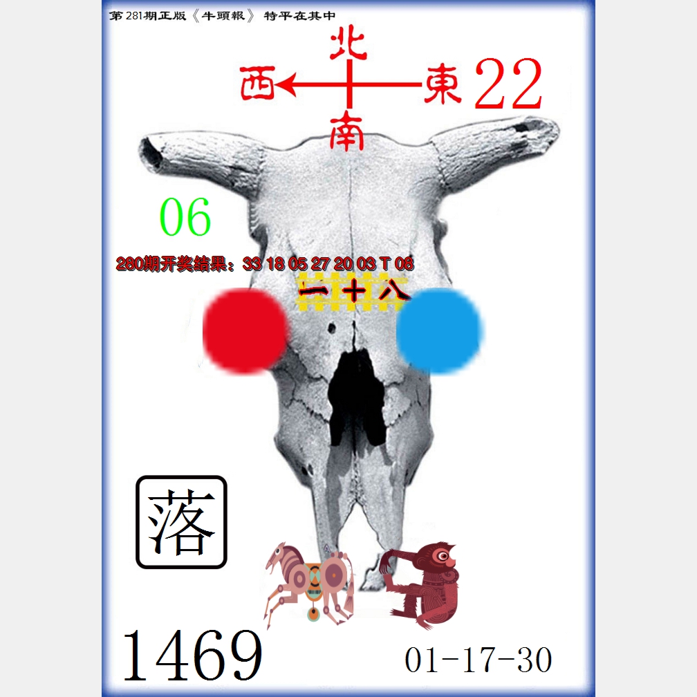 2024281期牛头报