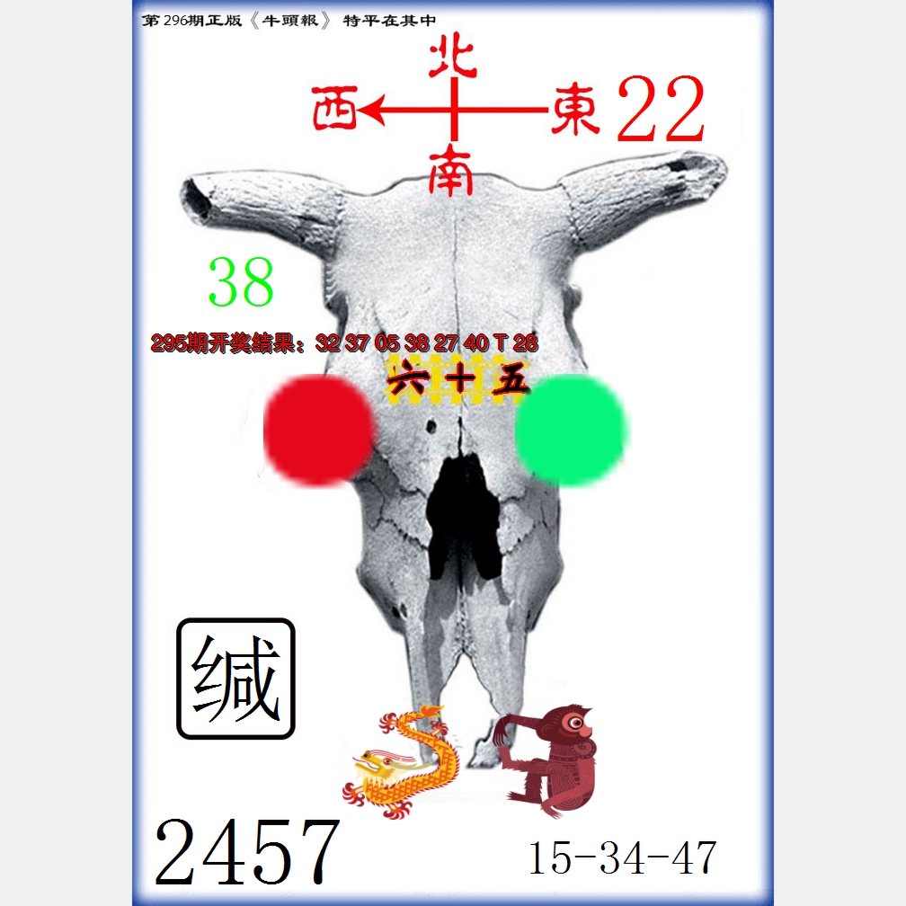2024296期牛头报