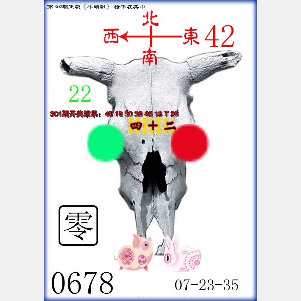 2024302期牛头报