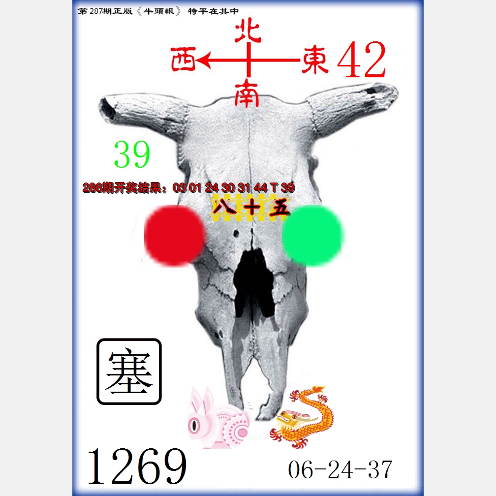 2024287期牛头报