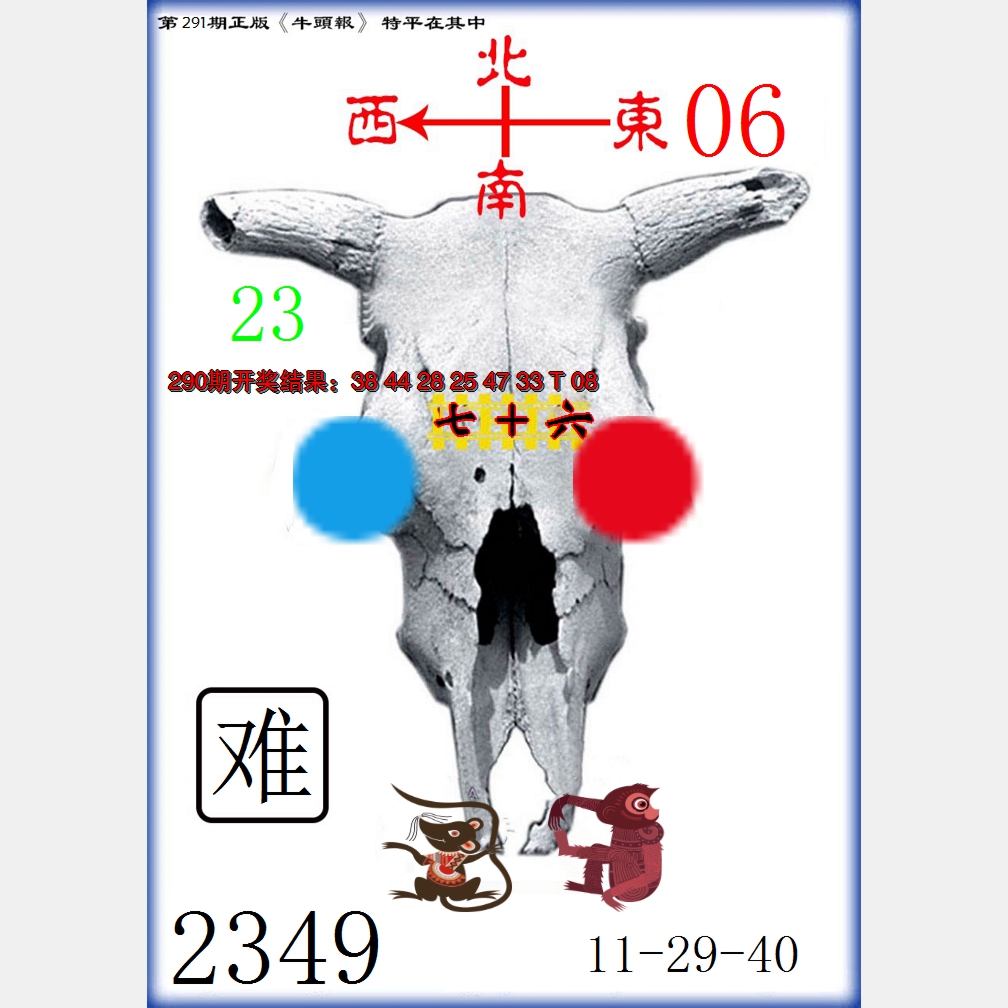 2024291期牛头报