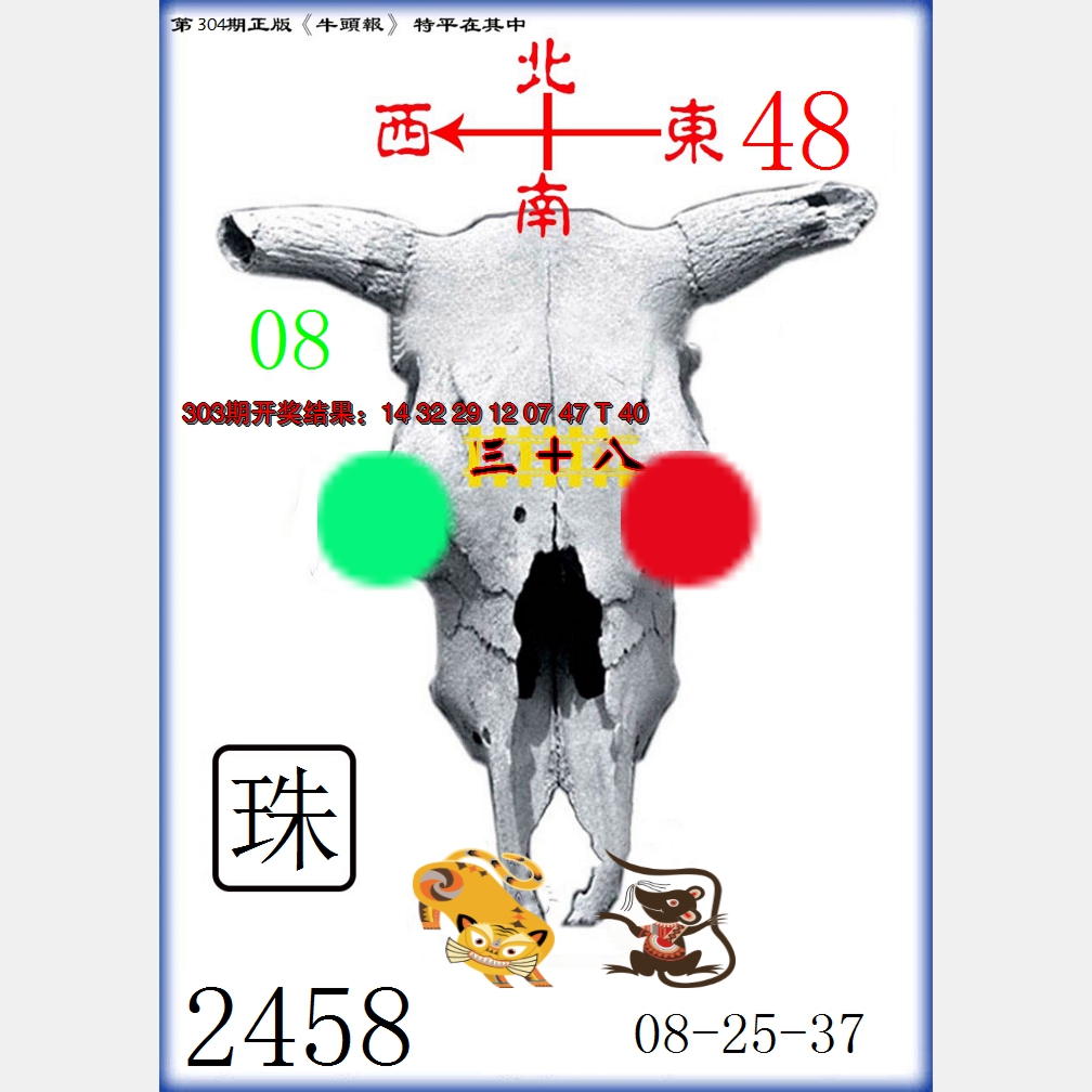 2024304期牛头报