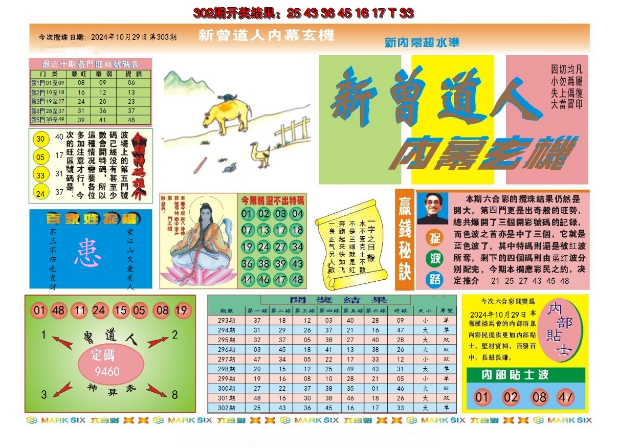 2024303期新曾道人内幕A