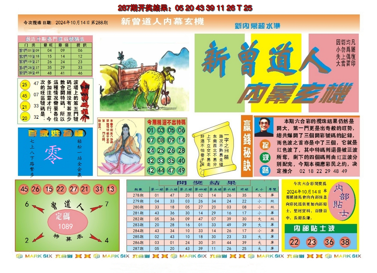 2024288期新曾道人内幕A