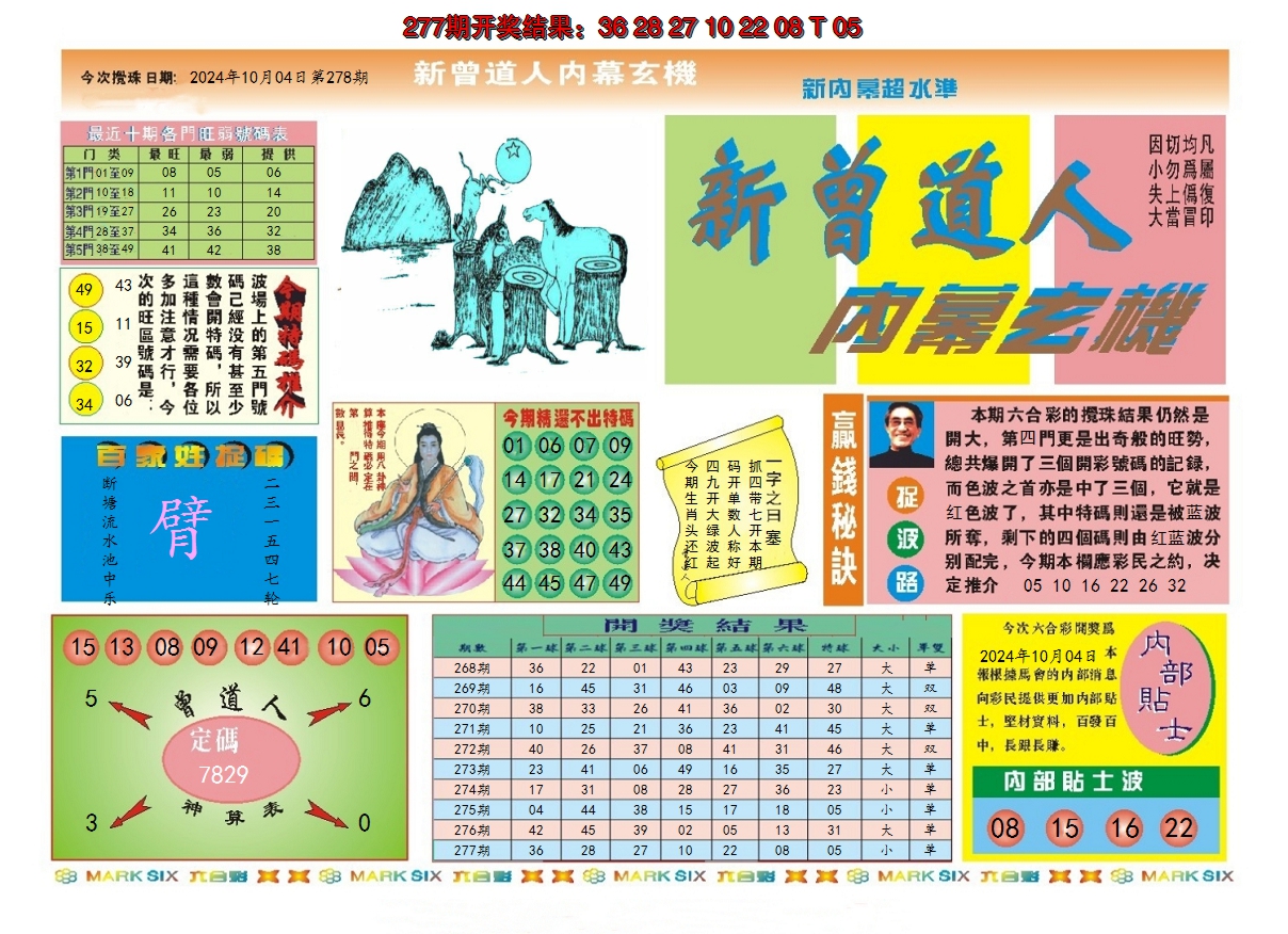2024278期新曾道人内幕A