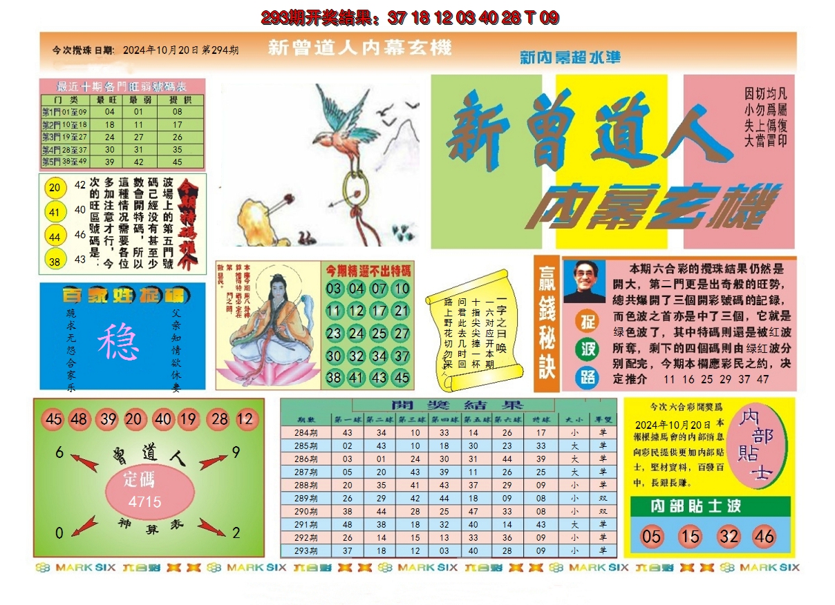 2024294期新曾道人内幕A