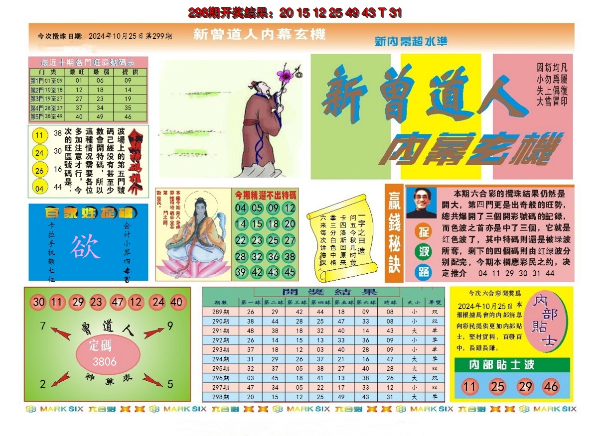 2024299期新曾道人内幕A