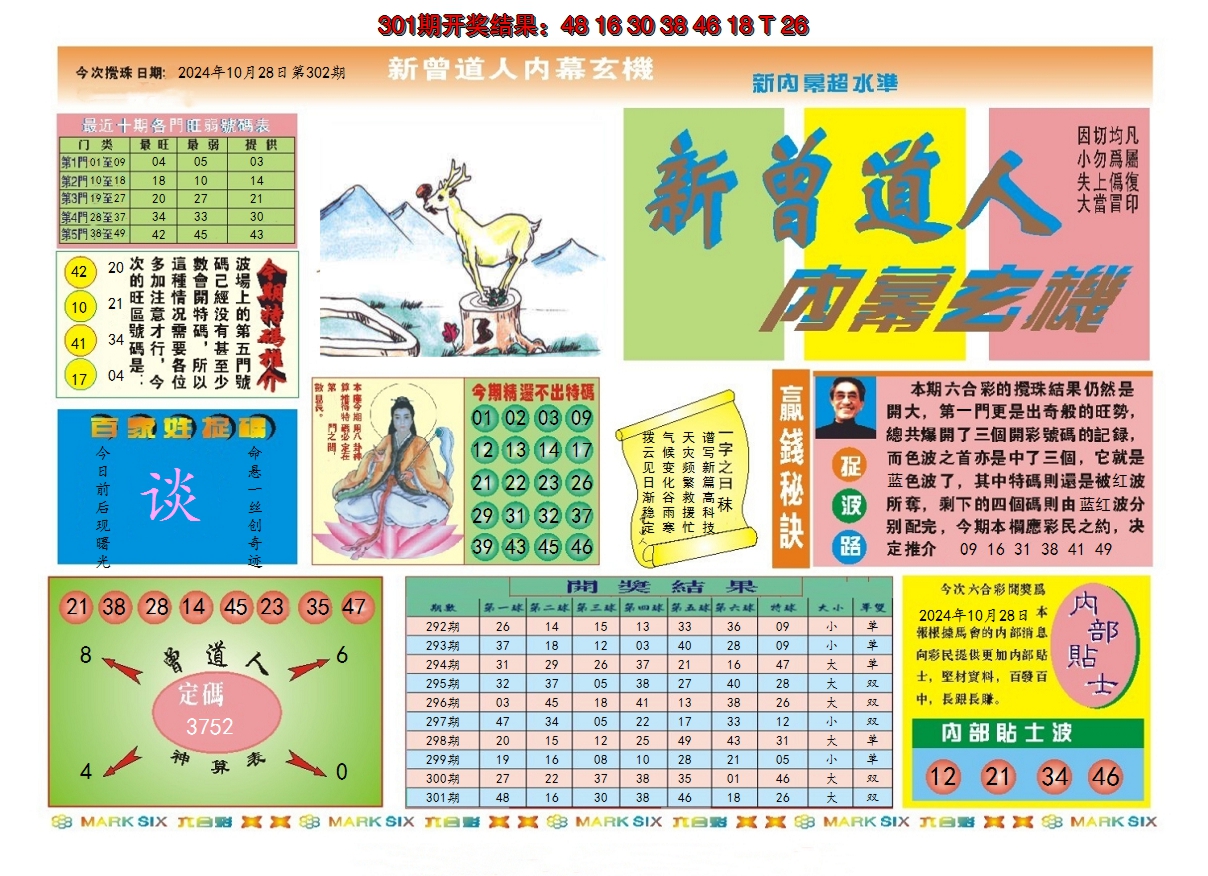 2024302期新曾道人内幕A