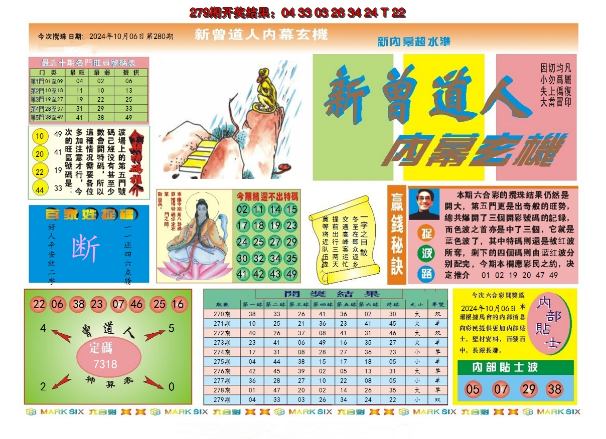 2024280期新曾道人内幕A