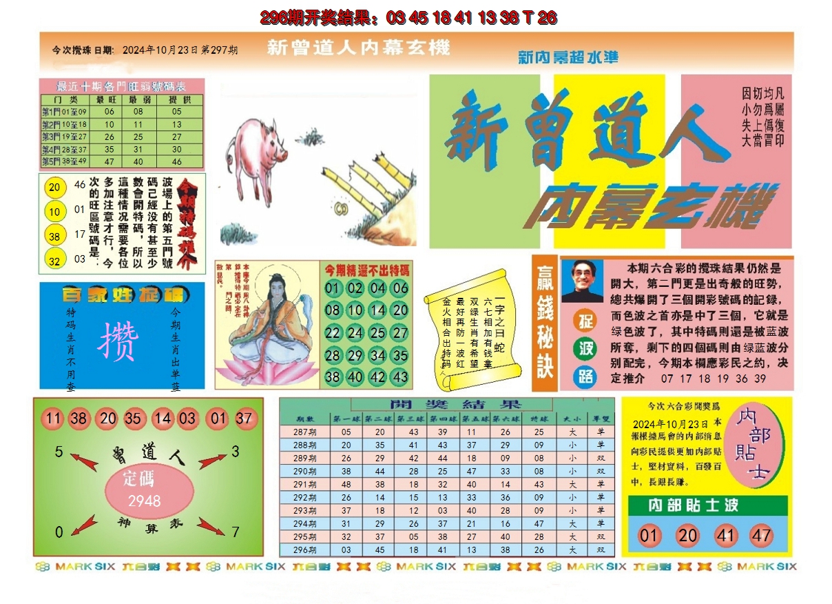 2024297期新曾道人内幕A