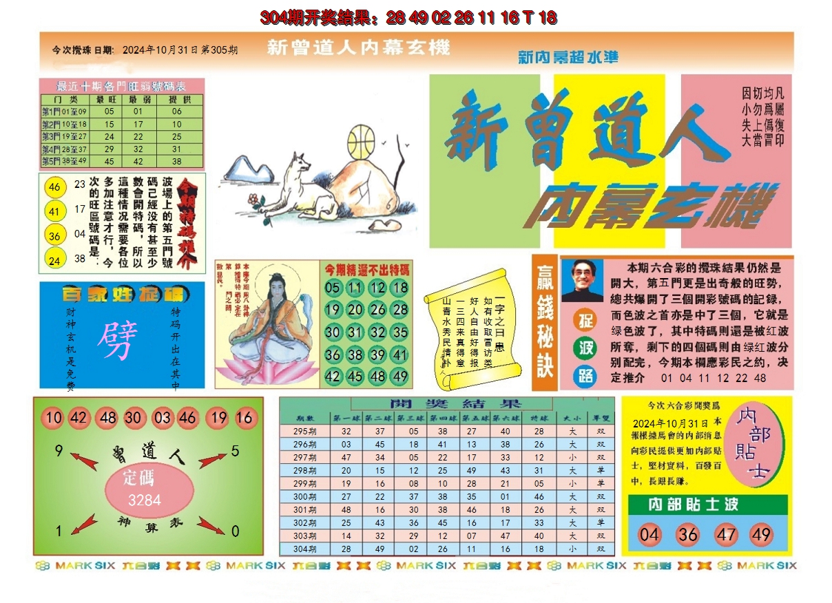 2024305期新曾道人内幕A