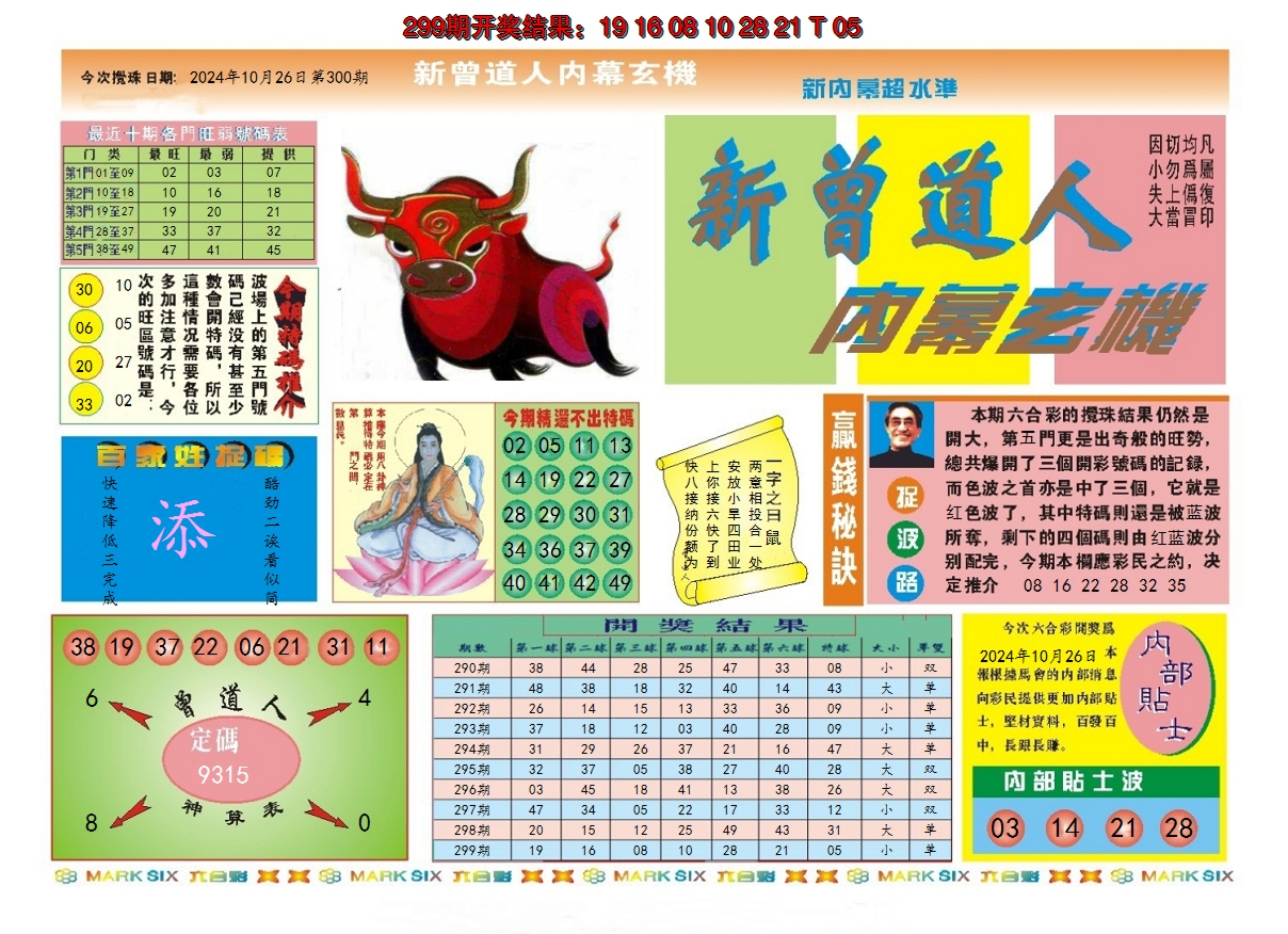 2024300期新曾道人内幕A