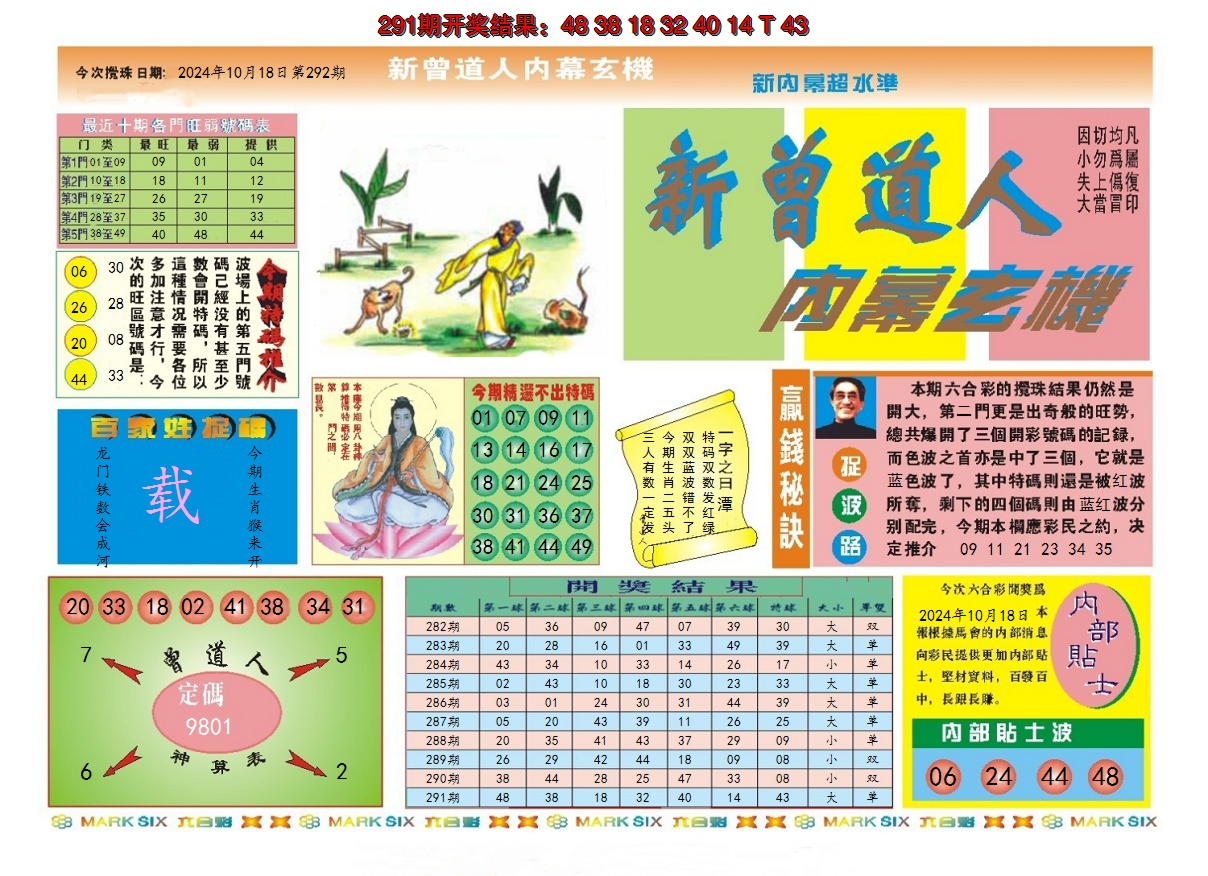 2024292期新曾道人内幕A