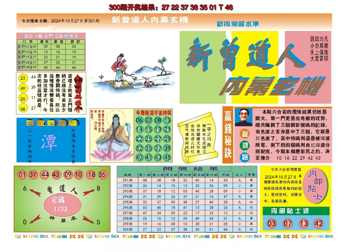 2024301期新曾道人内幕A