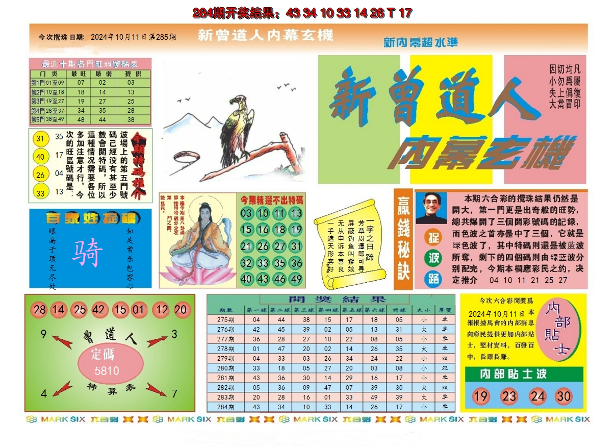 2024285期新曾道人内幕A