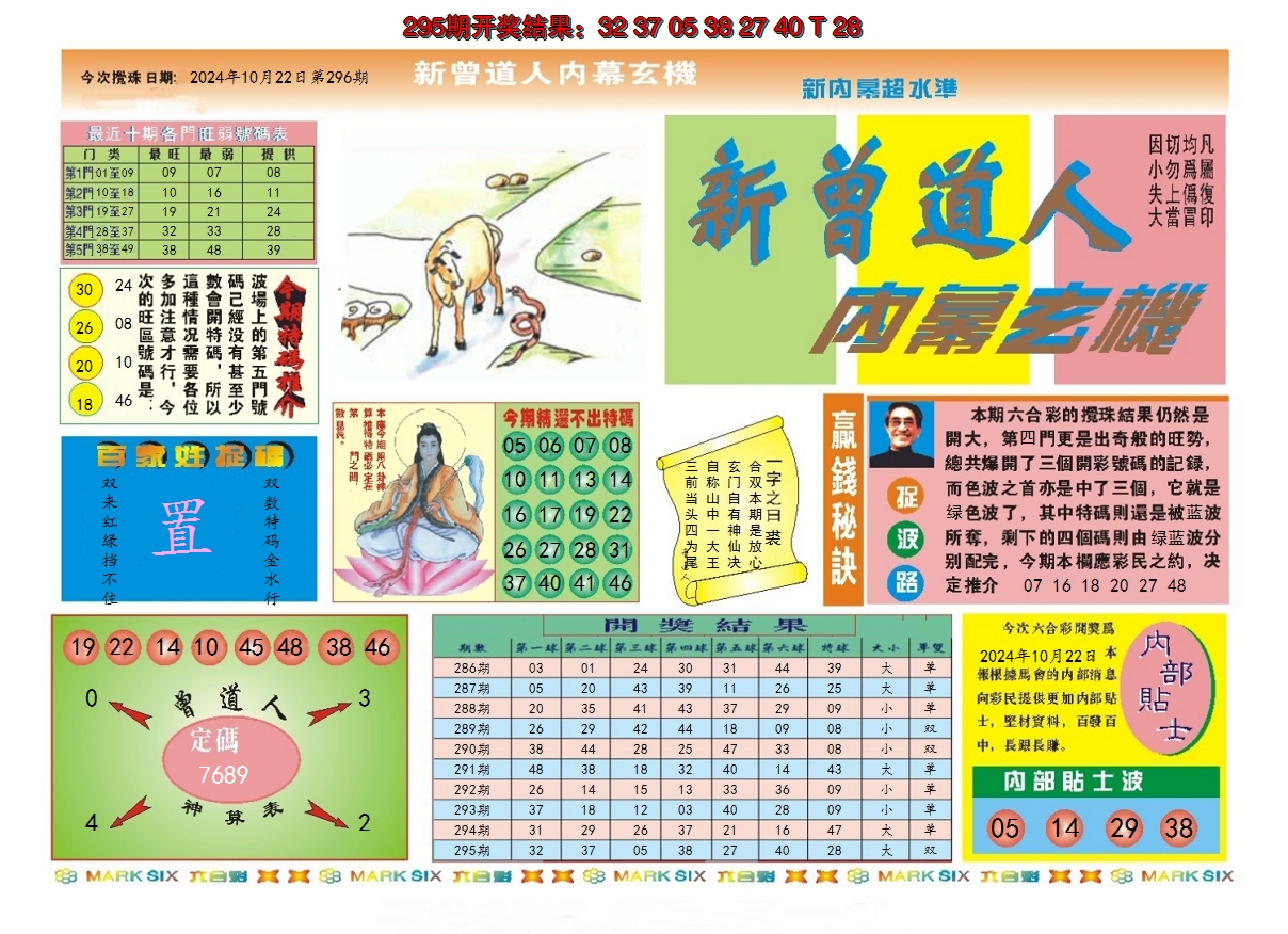 2024296期新曾道人内幕A
