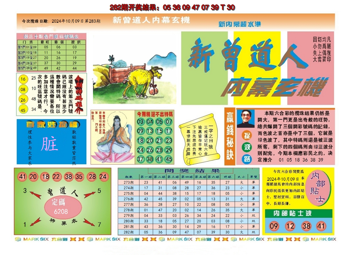 2024283期新曾道人内幕A