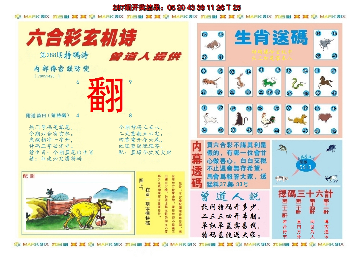 2024288期新曾道人内幕B