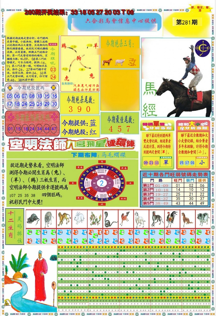 2024281期九龍马经A(推荐)