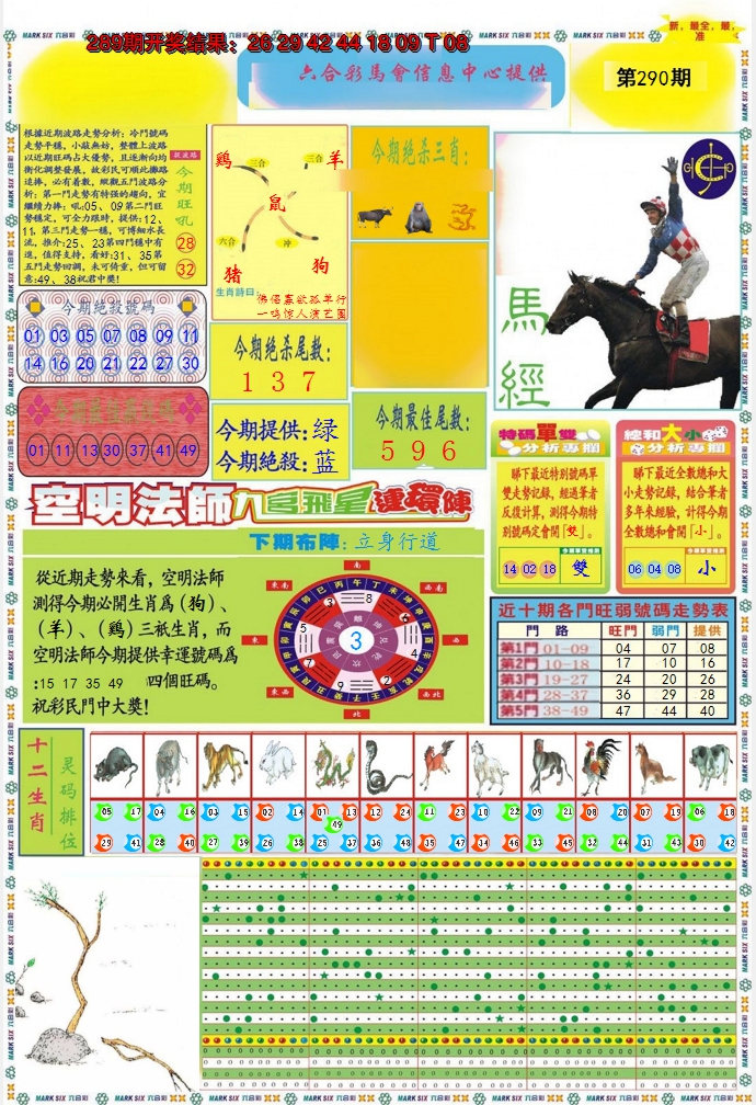 2024290期九龍马经A(推荐)