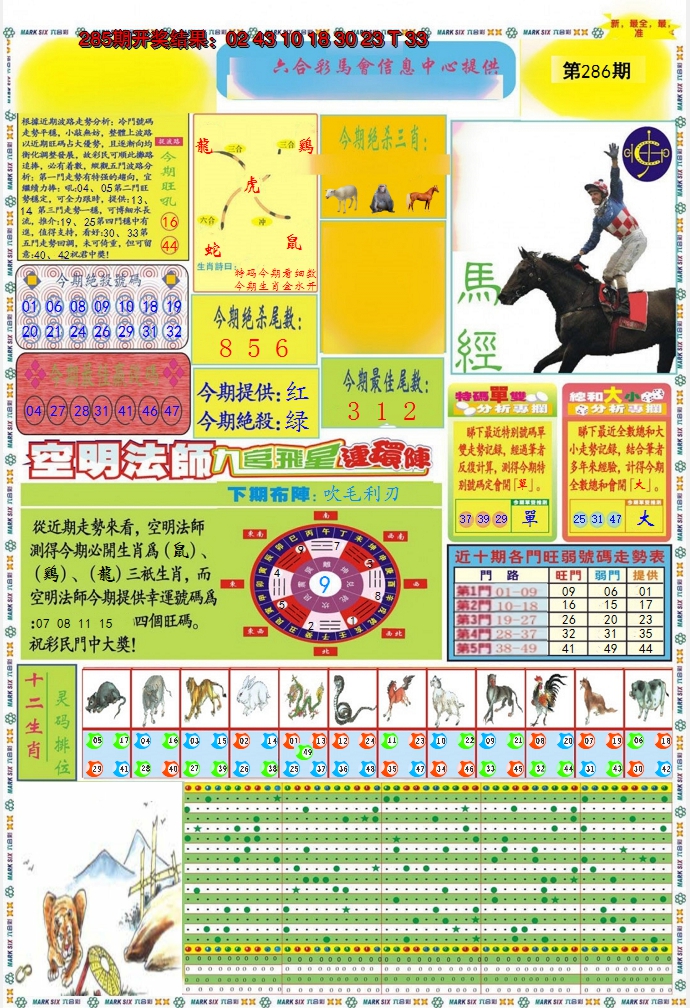 2024286期九龍马经A(推荐)